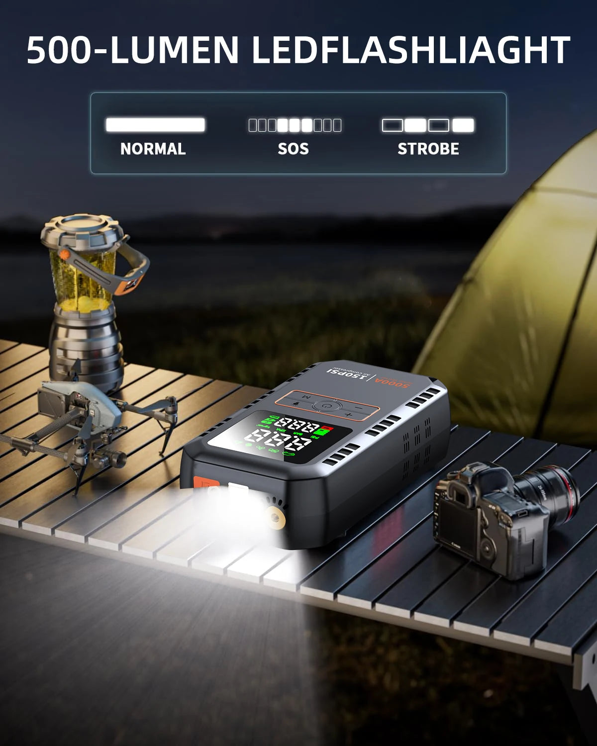DriveVault™ 4-in-1 Emergency Roadside Kit