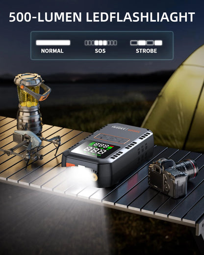 DriveVault™ 4-in-1 Emergency Roadside Kit