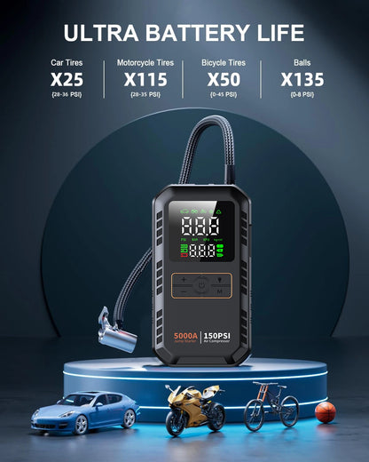 DriveVault™ 4-in-1 Emergency Roadside Kit