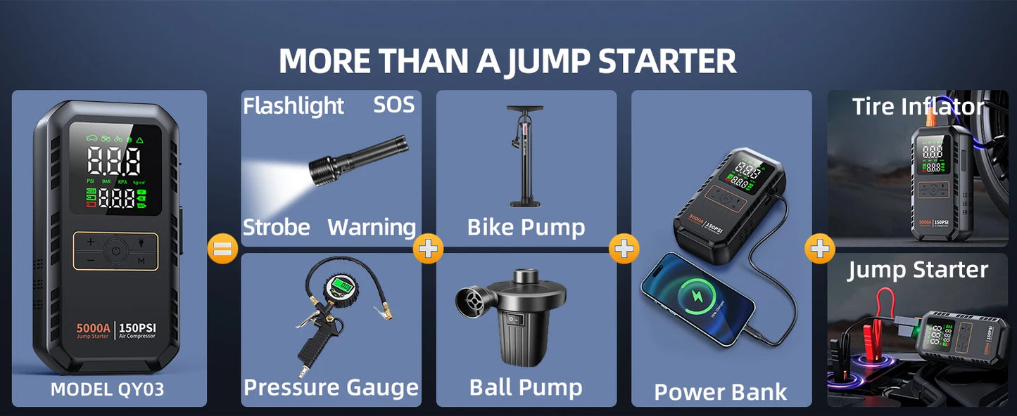 DriveVault™ 4-in-1 Emergency Roadside Kit
