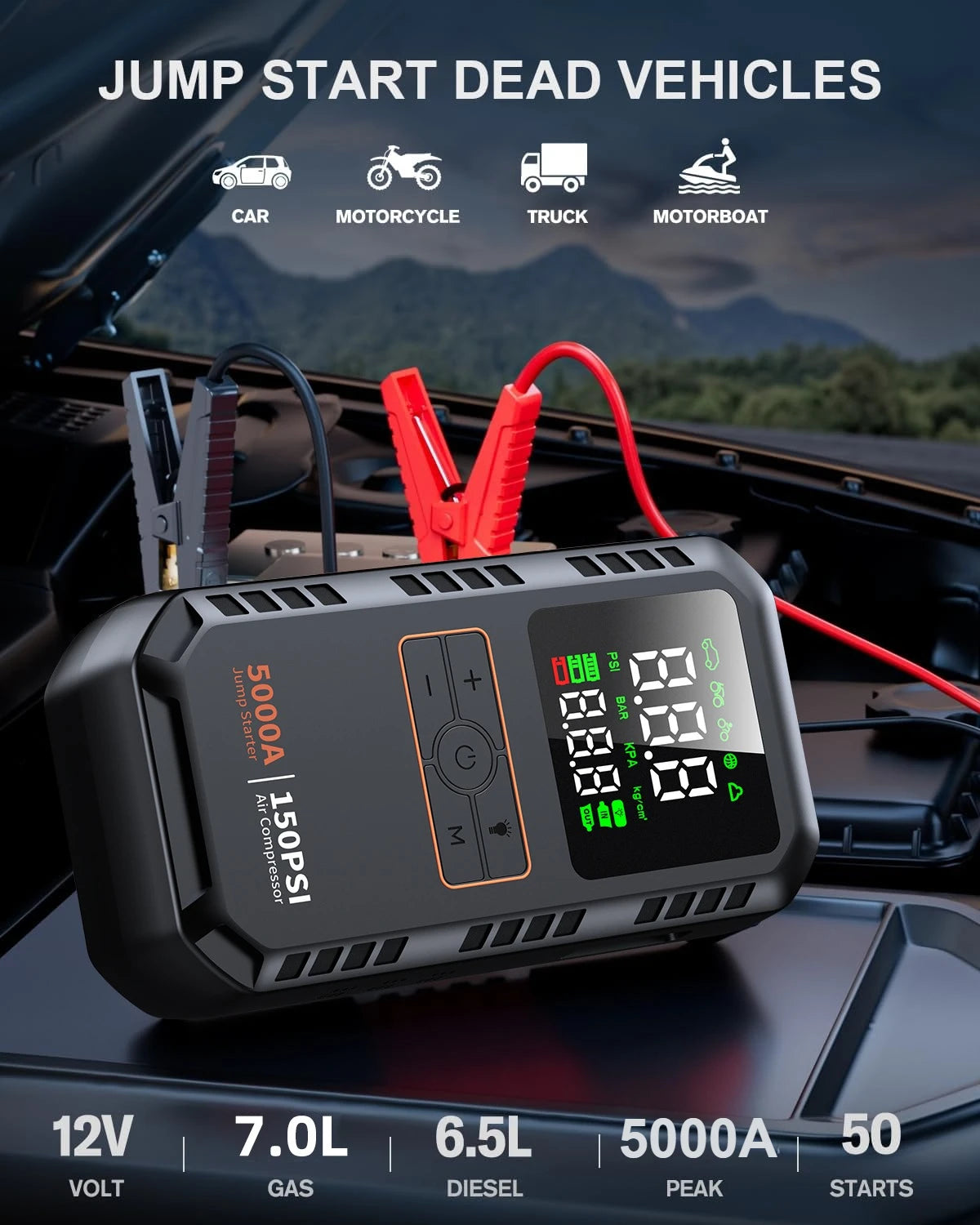 DriveVault™ 4-in-1 Emergency Roadside Kit