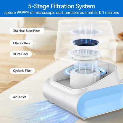Professional Ultra-Quiet Pet Grooming System