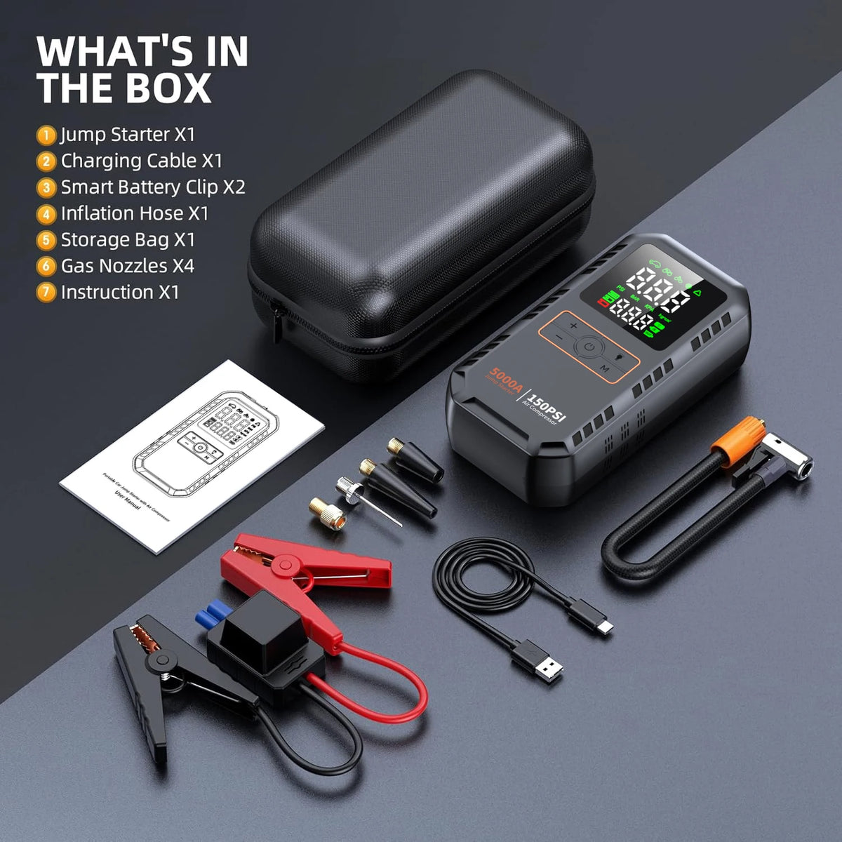 DriveVault™ 4-in-1 Emergency Roadside Kit