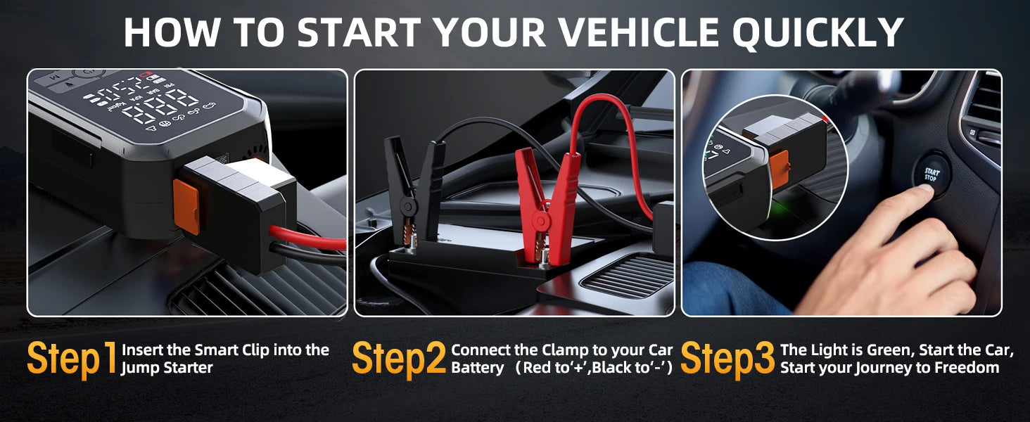 DriveVault™ 4-in-1 Emergency Roadside Kit