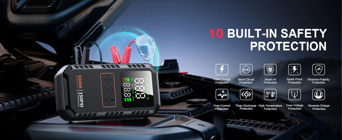 DriveVault™ 4-in-1 Emergency Roadside Kit